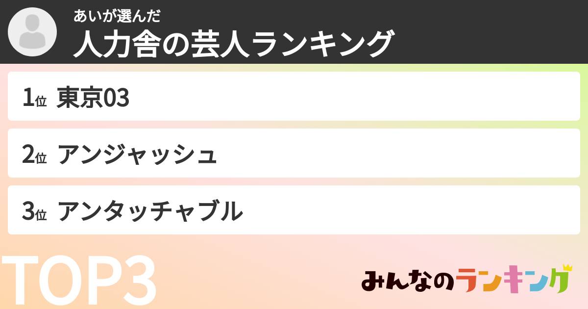 あいさんの「人力舎の芸人ランキング」