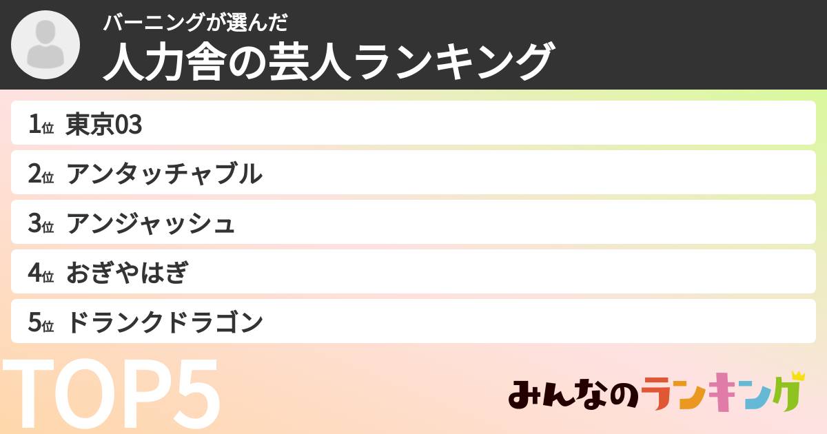 バーニングさんの「人力舎の芸人ランキング」