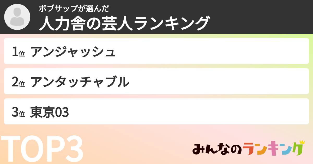 ボブサップさんの「人力舎の芸人ランキング」