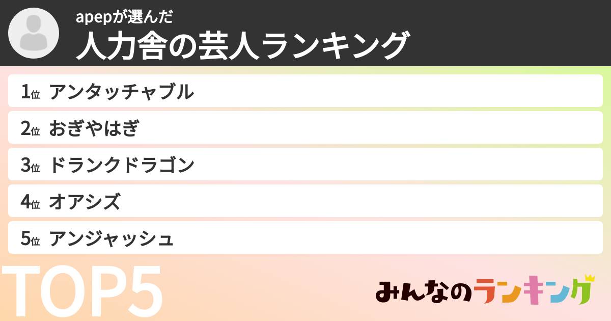 apepさんの「人力舎の芸人ランキング」