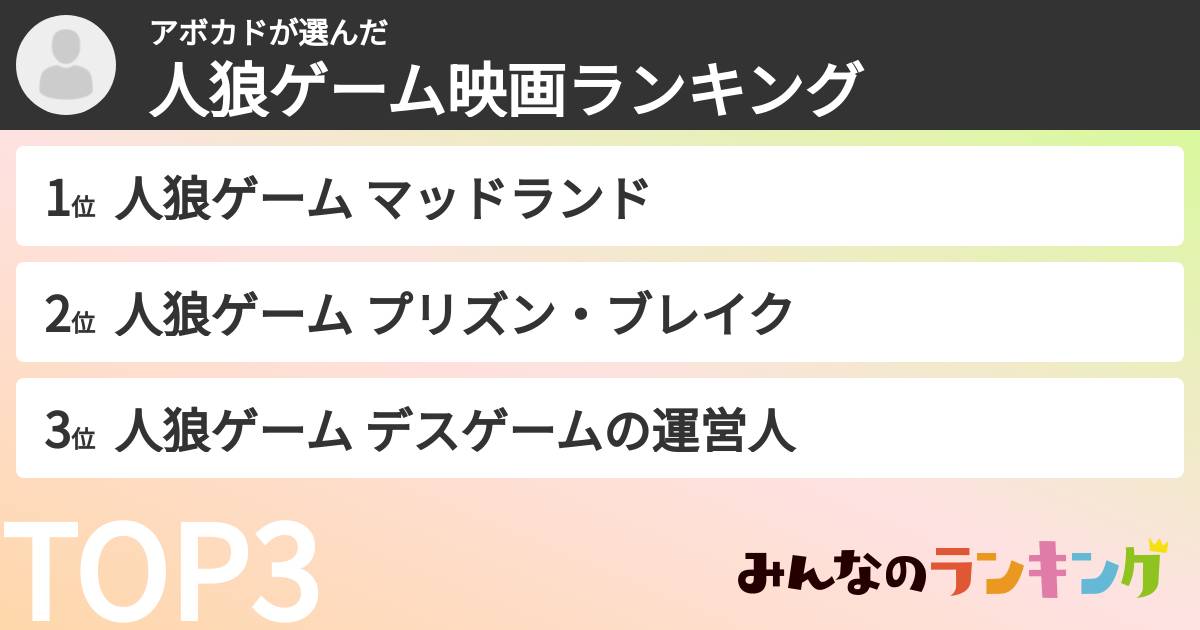 アボカドさんの「人狼ゲーム映画ランキング」