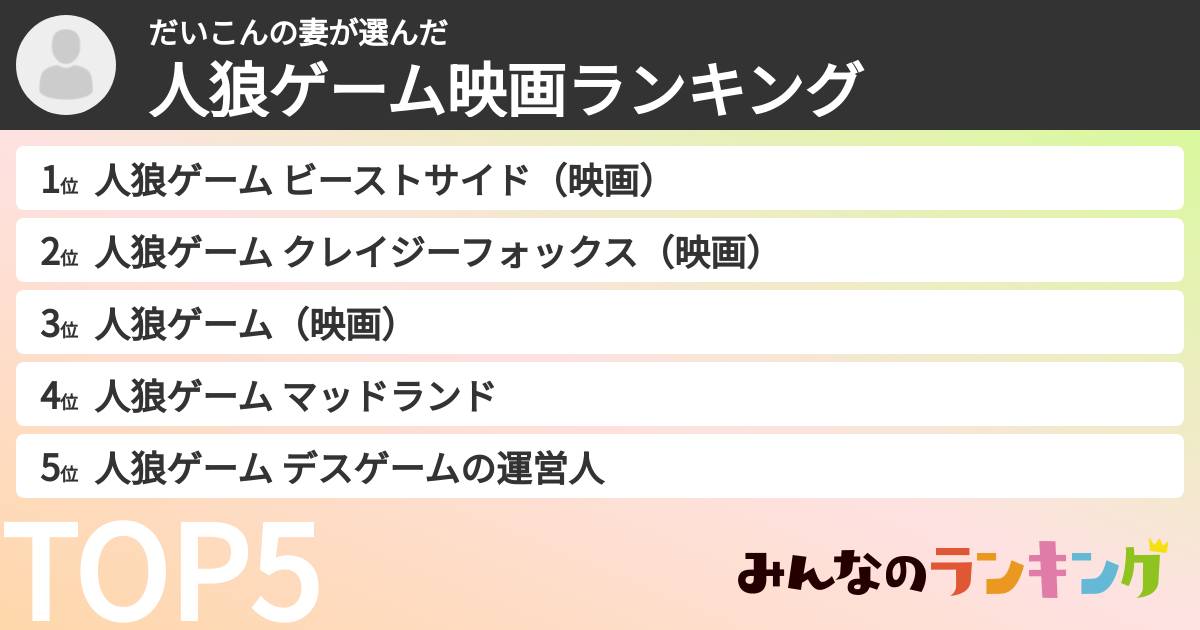 だいこんの妻さんの「人狼ゲーム映画ランキング」