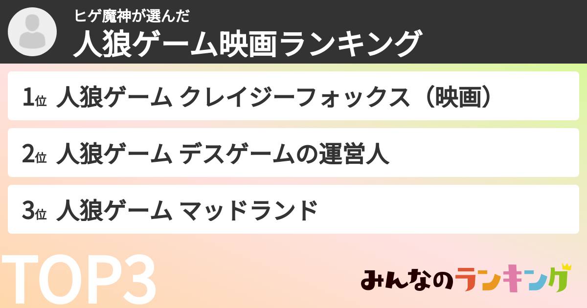 ヒゲ魔神さんの「人狼ゲーム映画ランキング」