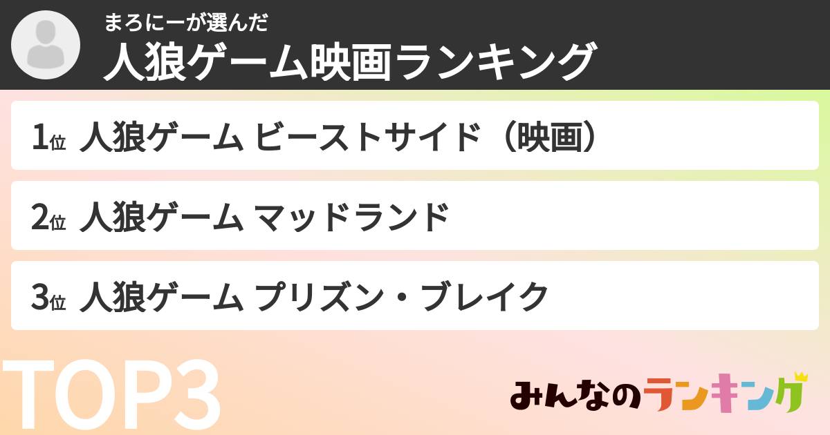 まろにーさんの「人狼ゲーム映画ランキング」