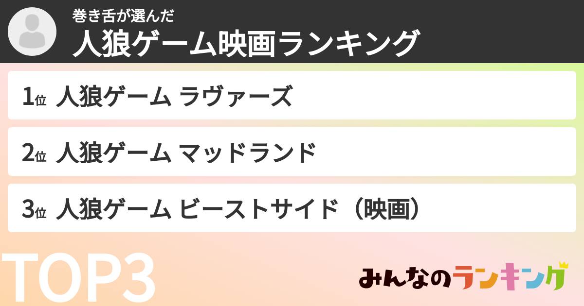 巻き舌さんの「人狼ゲーム映画ランキング」