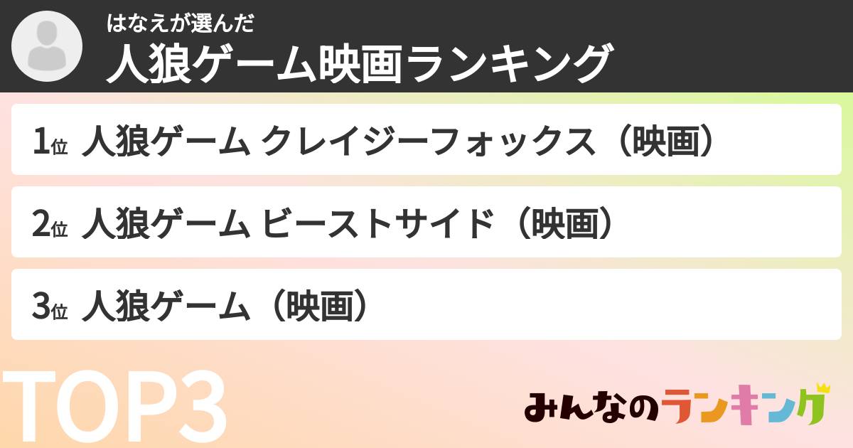 はなえさんの「人狼ゲーム映画ランキング」