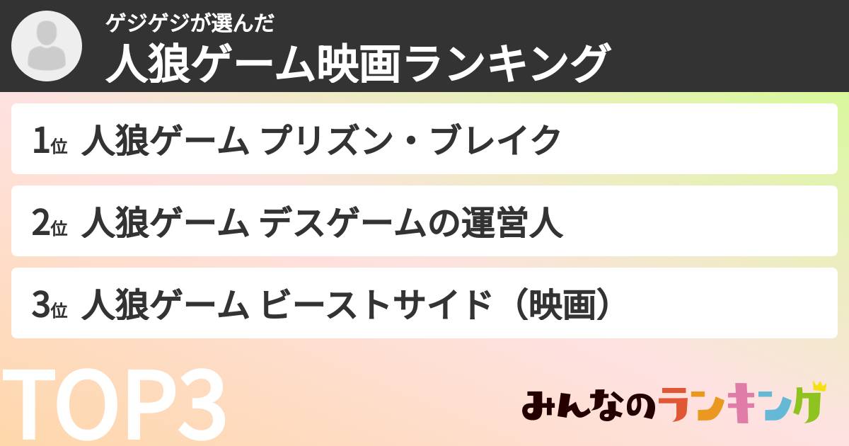 ゲジゲジさんの「人狼ゲーム映画ランキング」