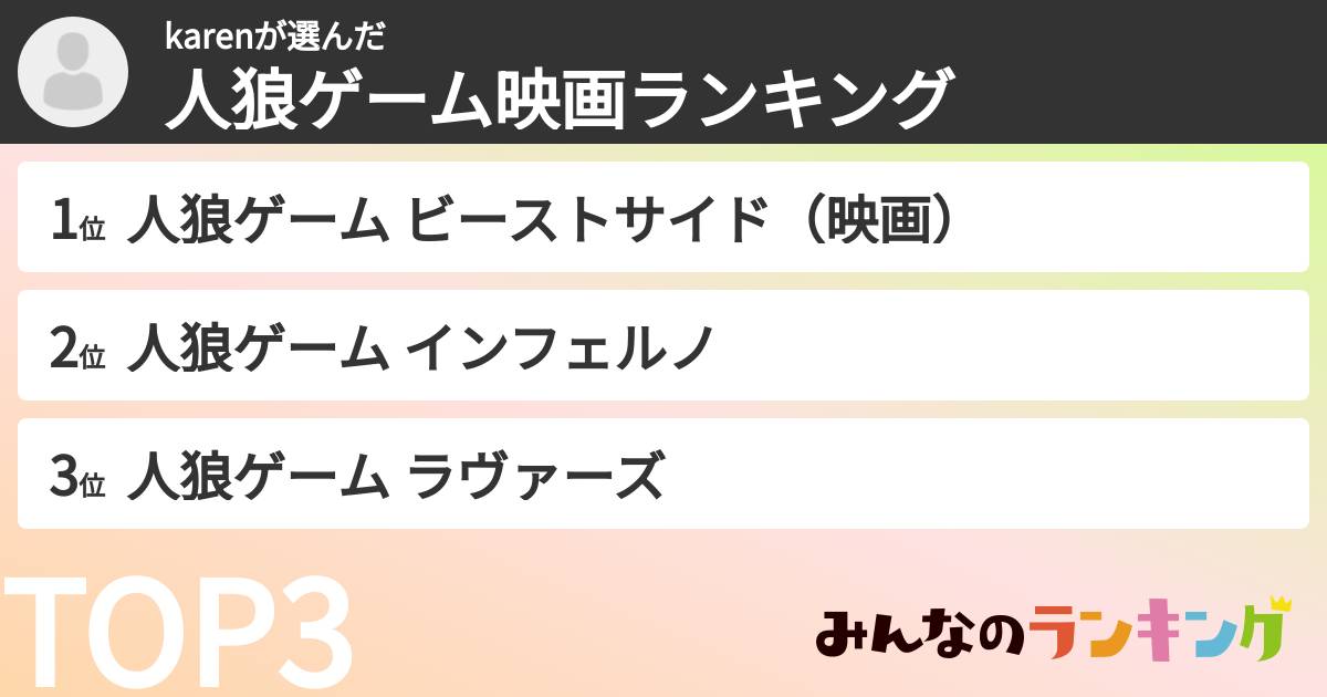 karenさんの「人狼ゲーム映画ランキング」