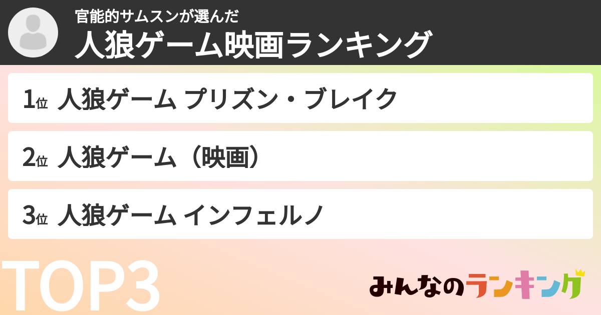 官能的サムスンさんの「人狼ゲーム映画ランキング」