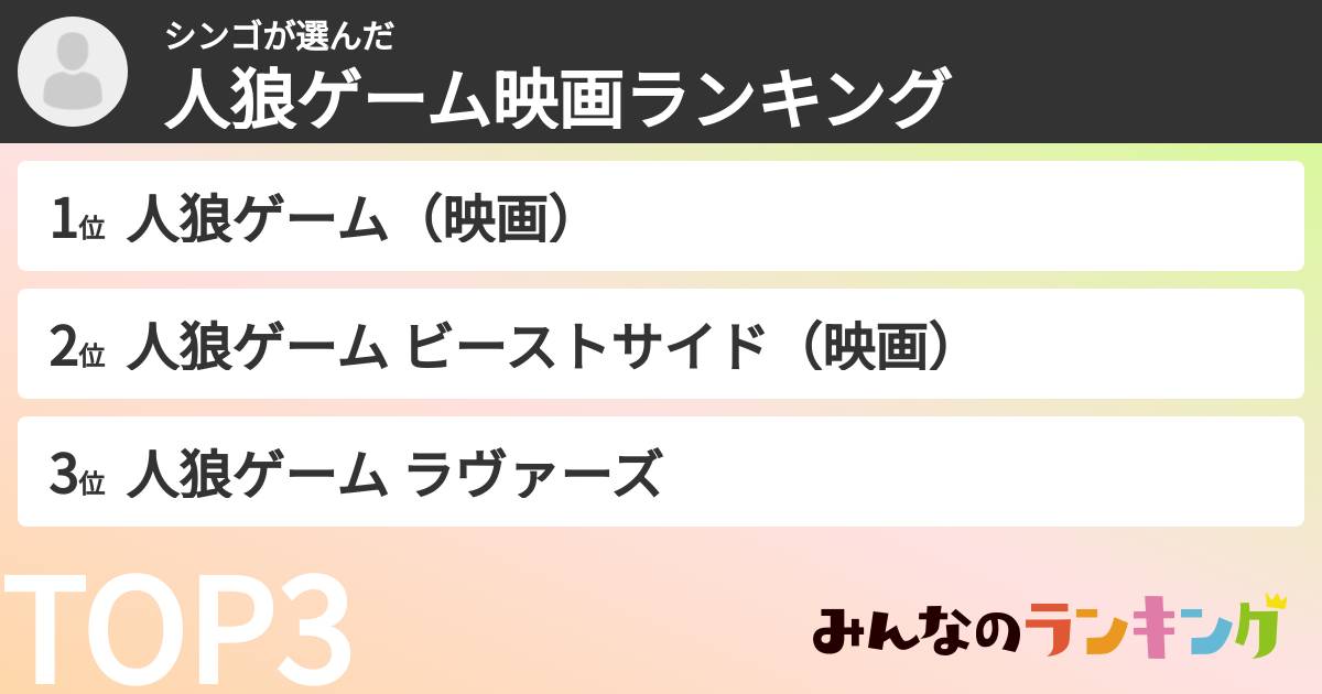 シンゴさんの「人狼ゲーム映画ランキング」