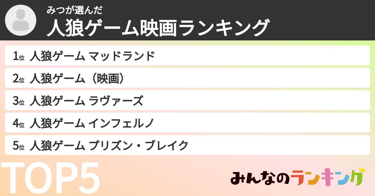 みつさんの「人狼ゲーム映画ランキング」