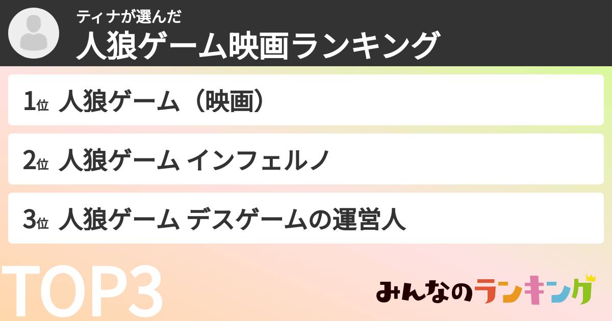 ティナさんの「人狼ゲーム映画ランキング」