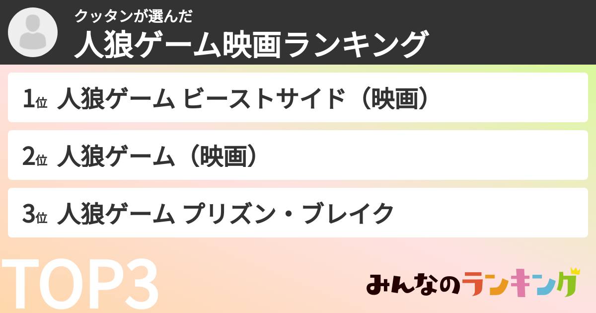 クッタンさんの「人狼ゲーム映画ランキング」