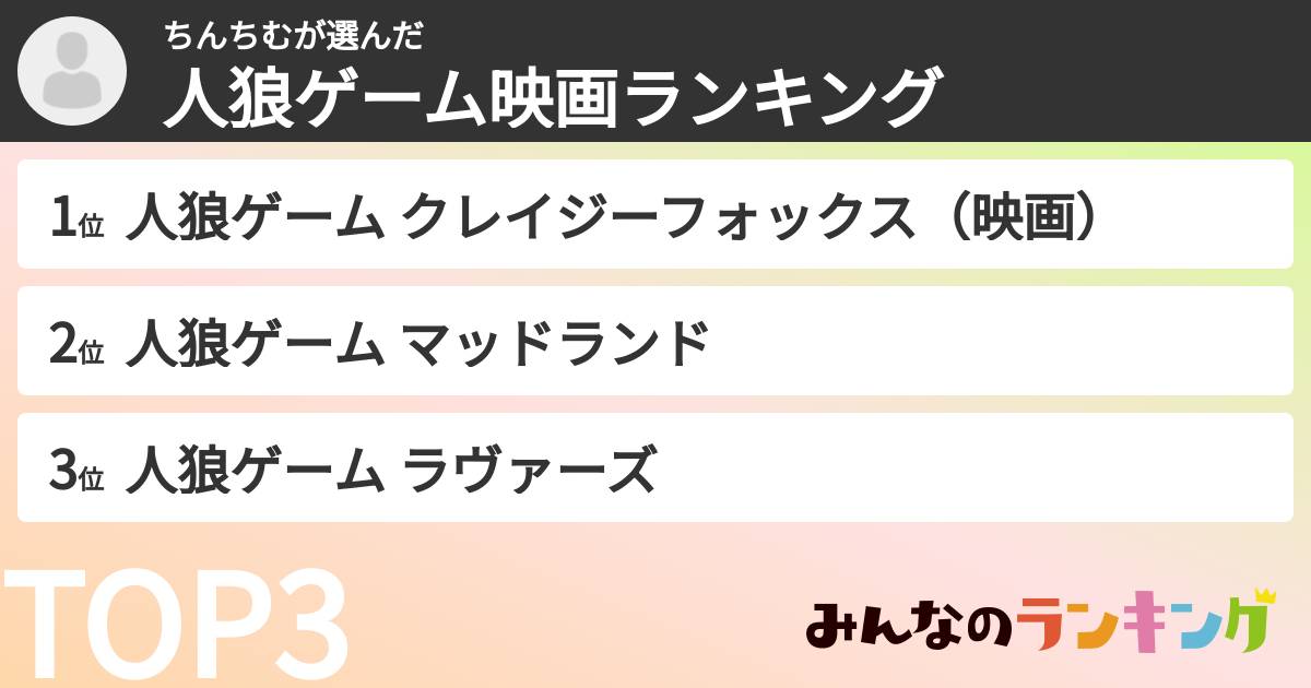 ちんちむさんの「人狼ゲーム映画ランキング」