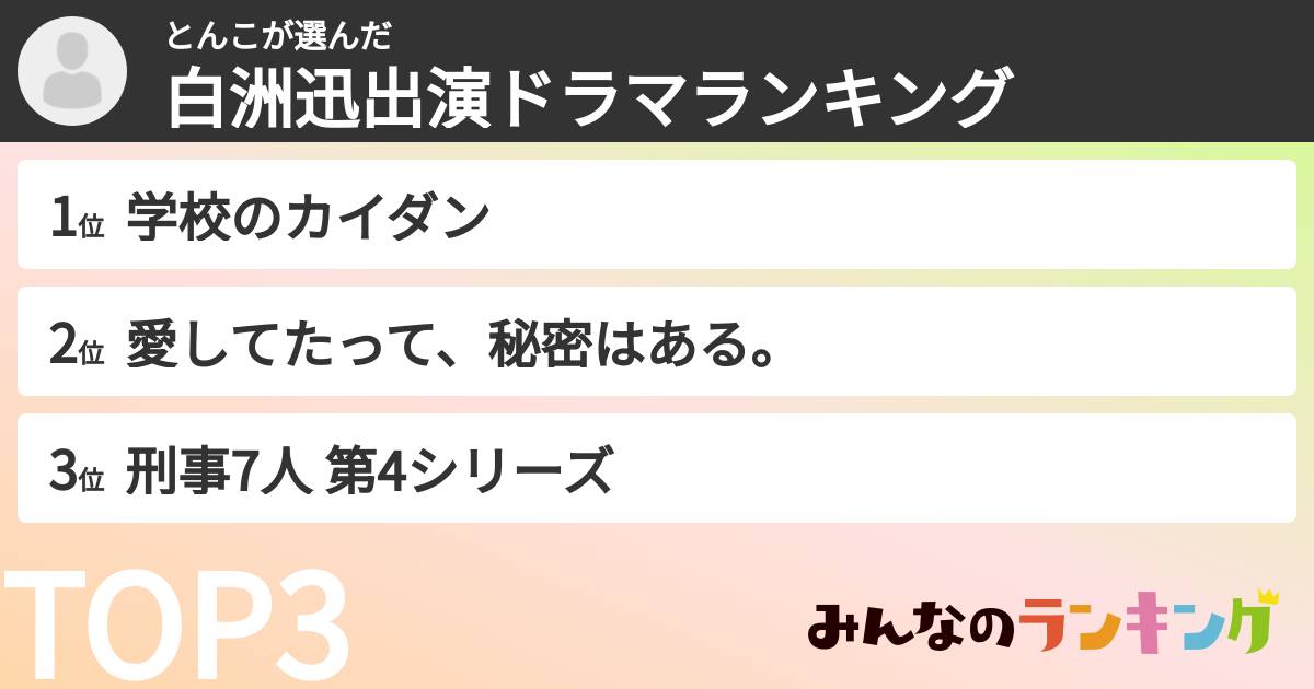 とんこさんの「白洲迅出演ドラマランキング」