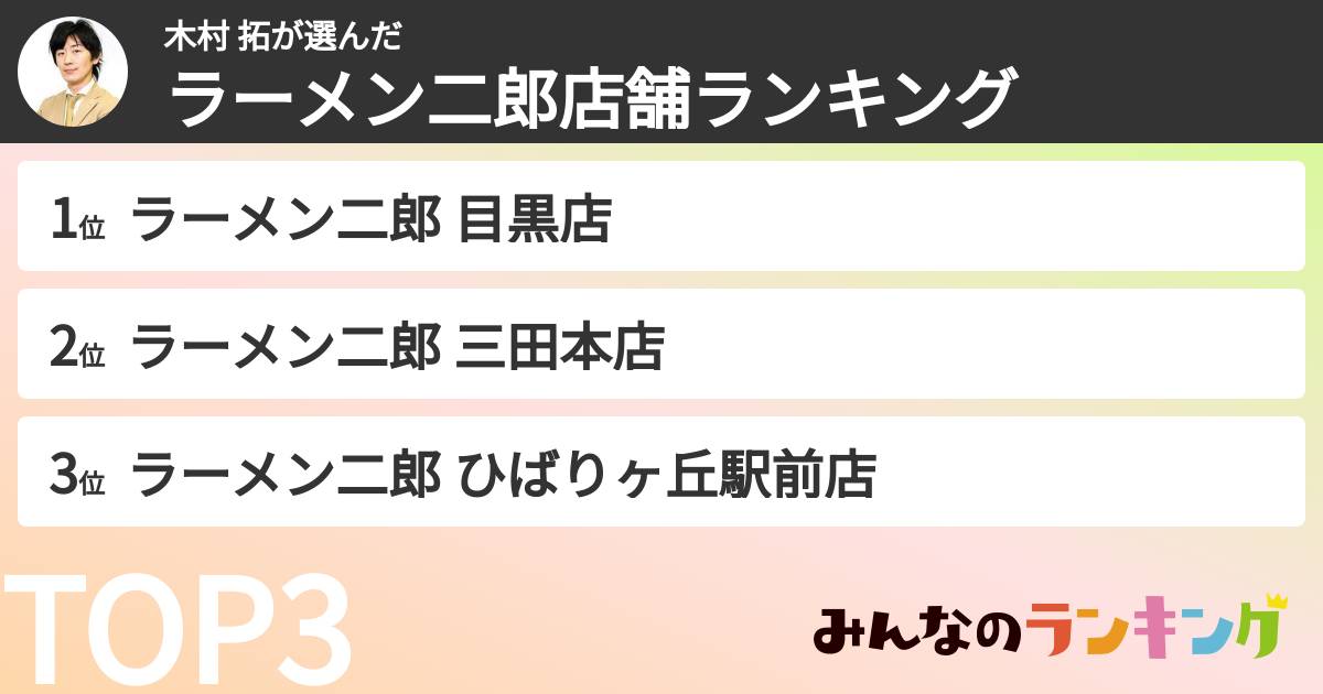木村 拓さんの「ラーメン二郎店舗ランキング」