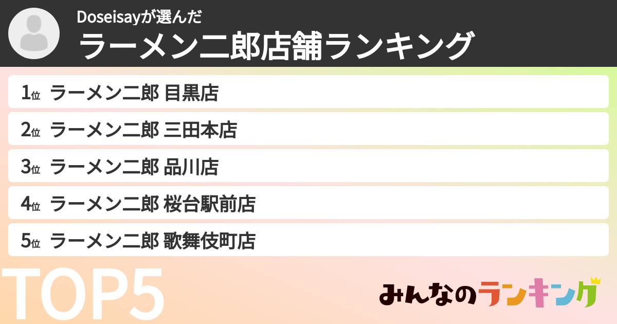 Doseisayさんの「ラーメン二郎店舗ランキング」