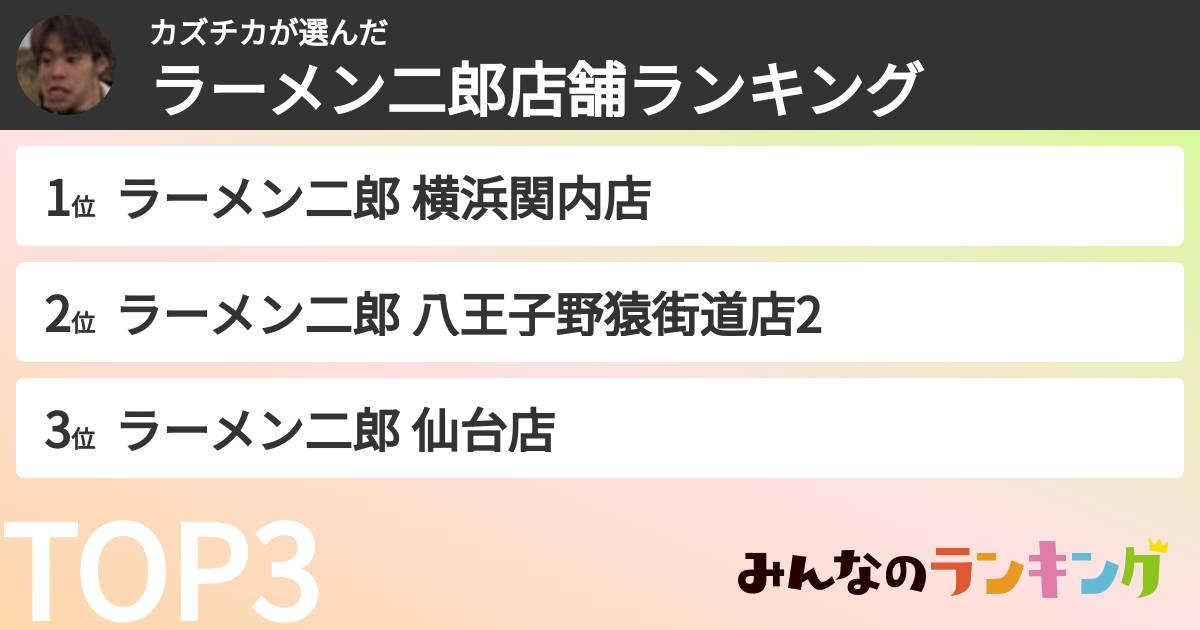 カズチカさんの「ラーメン二郎店舗ランキング」