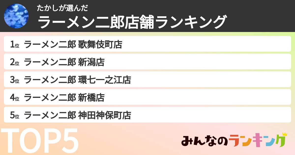 たかしさんの「ラーメン二郎店舗ランキング」