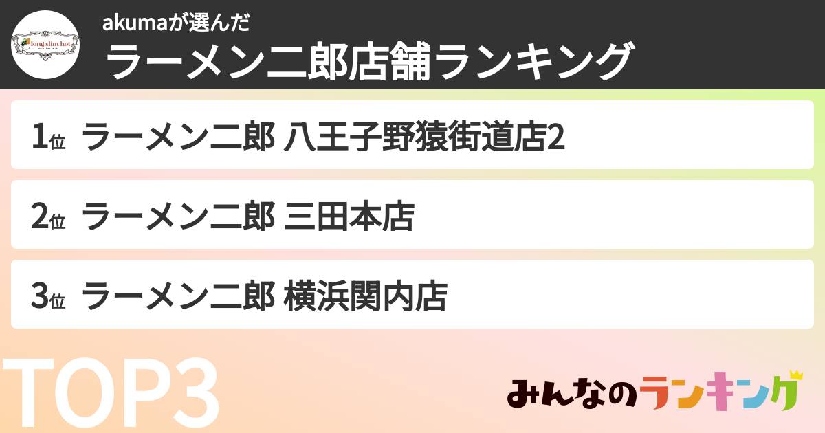 akumaさんの「ラーメン二郎店舗ランキング」