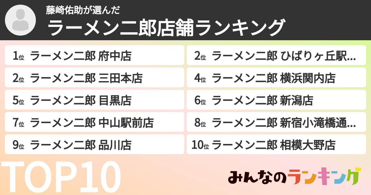 藤崎佑助さんの「ラーメン二郎店舗ランキング」