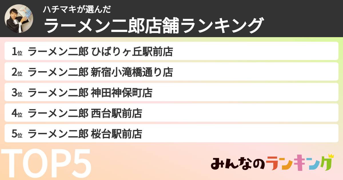 ハチマキさんの「ラーメン二郎店舗ランキング」
