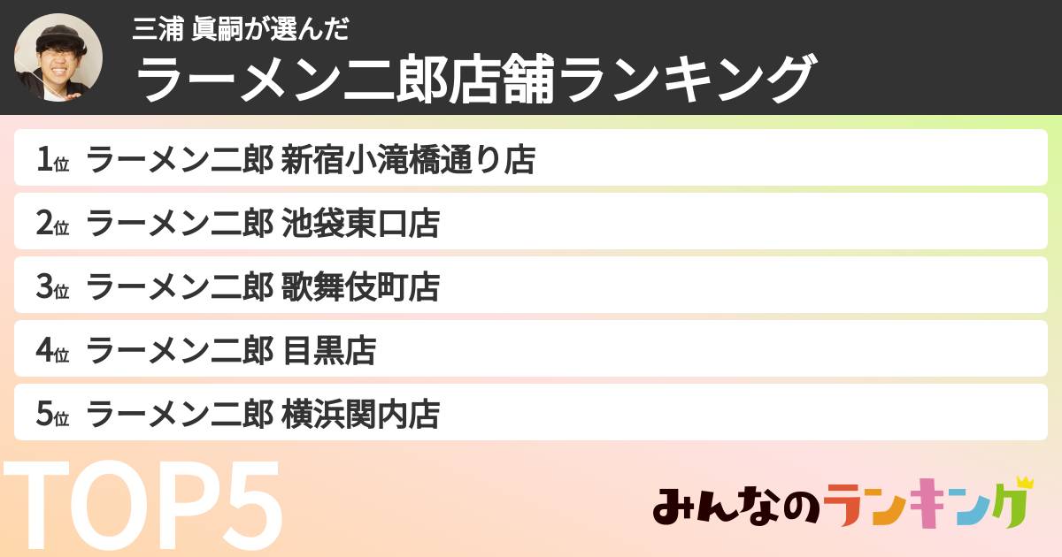 三浦 眞嗣さんの「ラーメン二郎店舗ランキング」