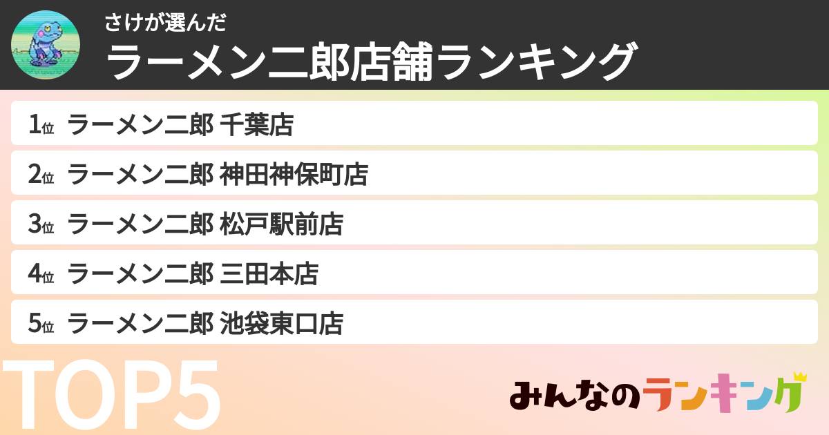 さけさんの「ラーメン二郎店舗ランキング」