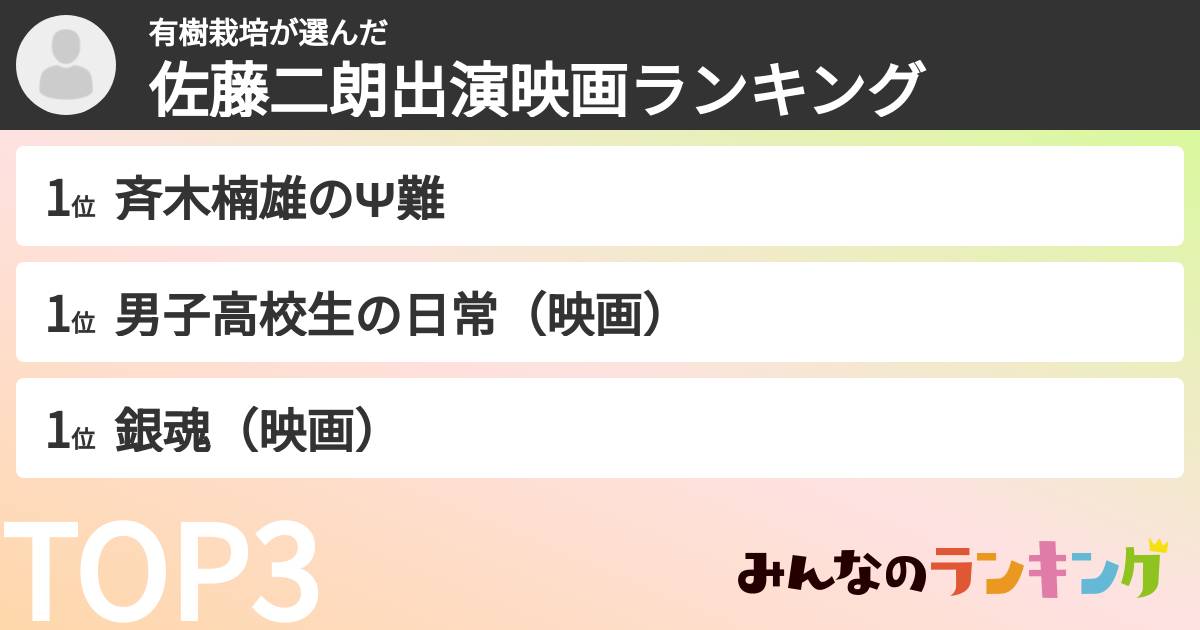 有樹栽培さんの「佐藤二朗出演映画ランキング」