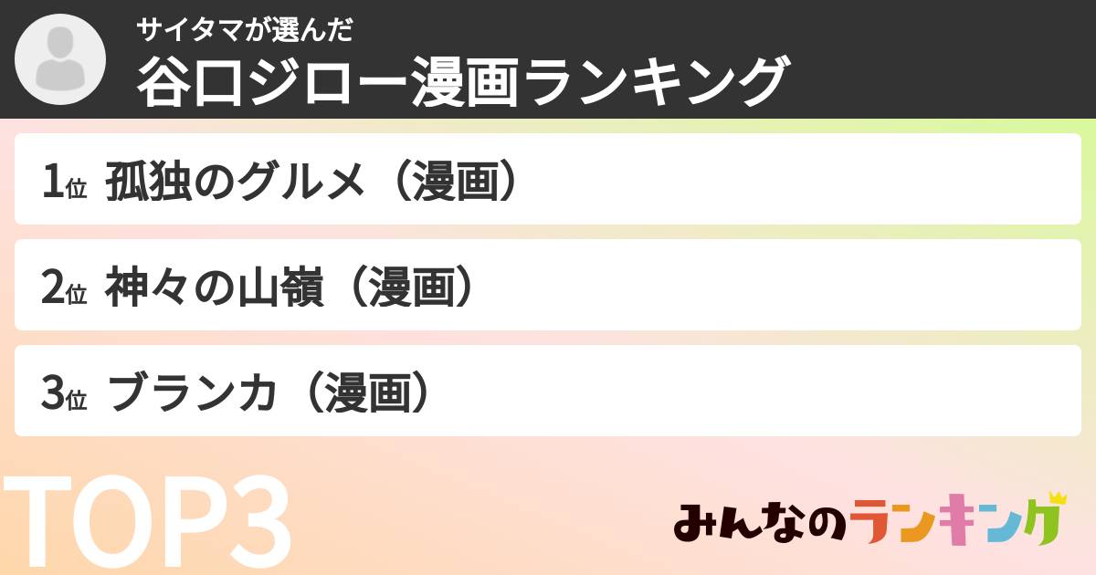サイタマさんの「谷口ジロー漫画ランキング」