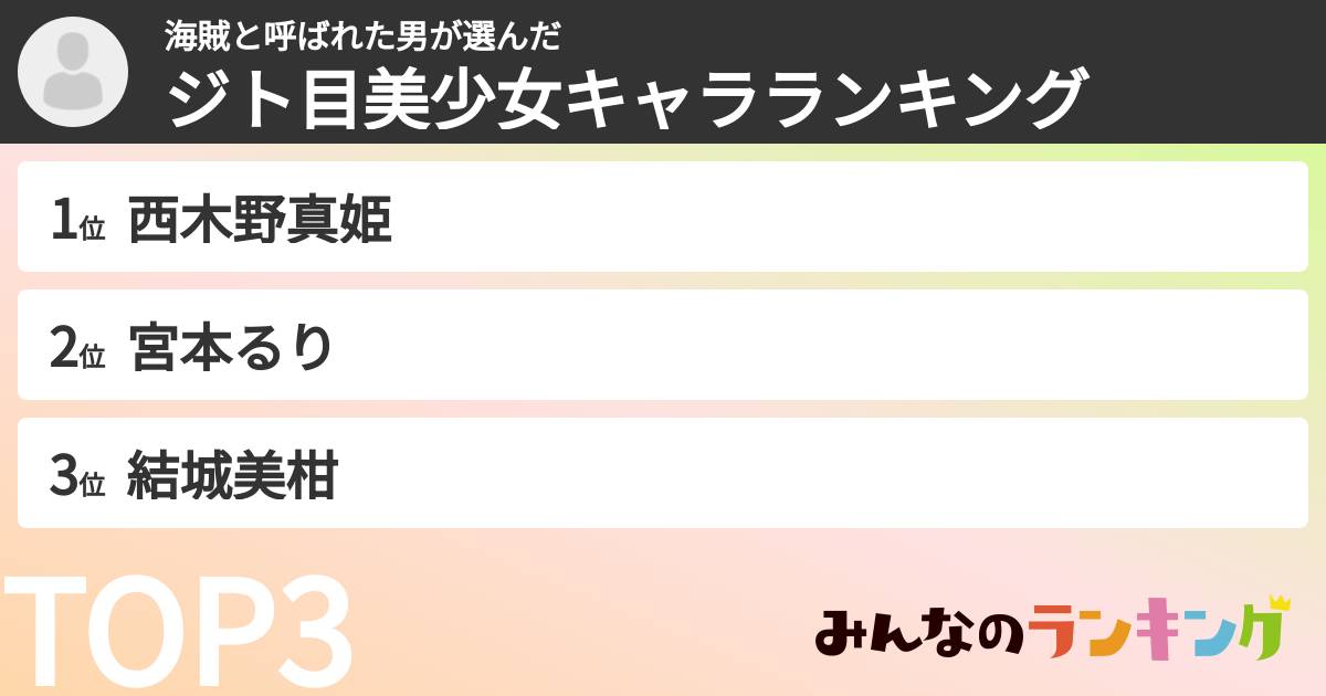 海賊と呼ばれた男さんの「ジト目美少女キャラランキング」