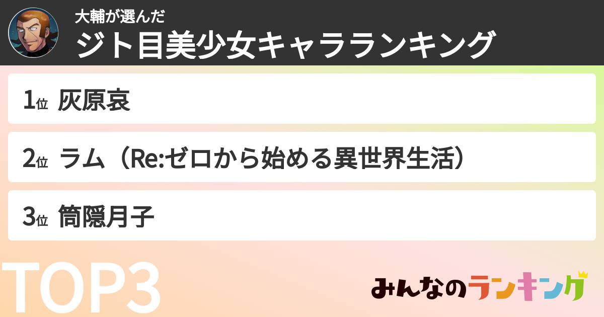 大輔さんの「ジト目美少女キャラランキング」