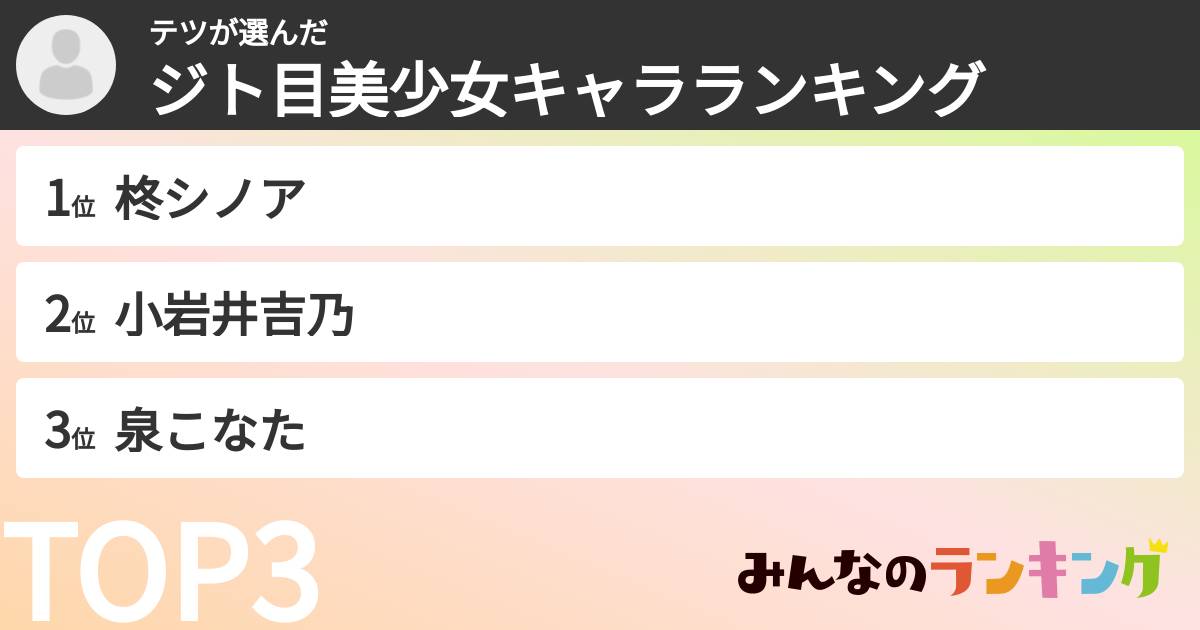 テツさんの「ジト目美少女キャラランキング」