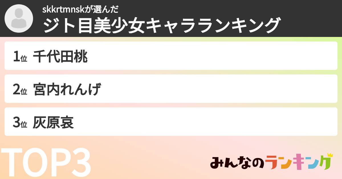 skkrtmnskさんの「ジト目美少女キャラランキング」