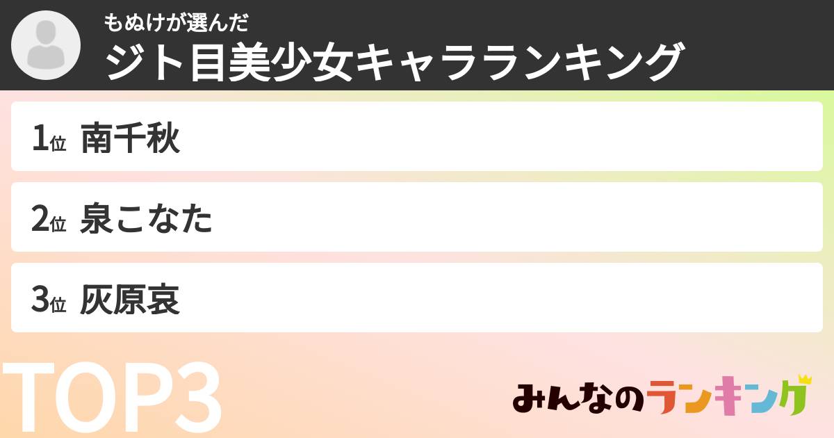 もぬけさんの「ジト目美少女キャラランキング」