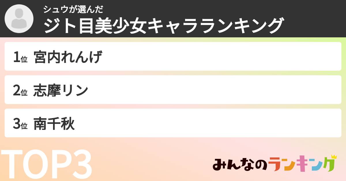 シュウさんの「ジト目美少女キャラランキング」