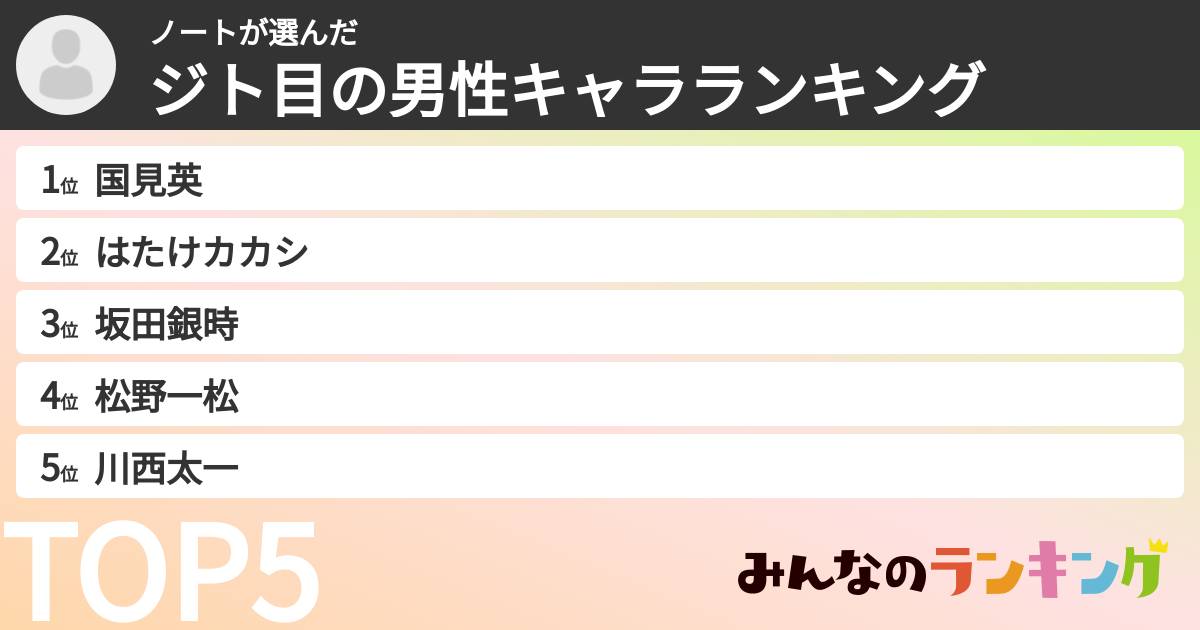 ノートさんの「ジト目の男性キャラランキング」