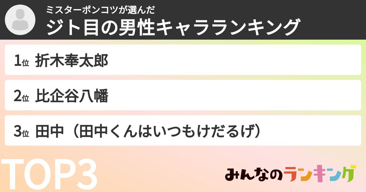 ミスターポンコツさんの「ジト目の男性キャラランキング」