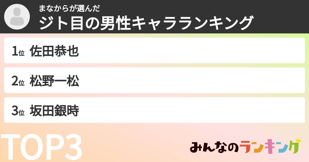 まなからさんの「ジト目の男性キャラランキング」