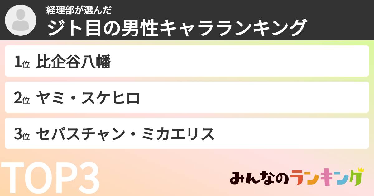 経理部さんの「ジト目の男性キャラランキング」
