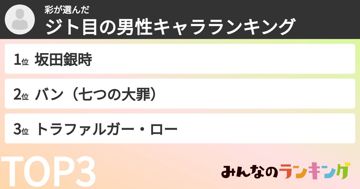 彩さんの「ジト目の男性キャラランキング」