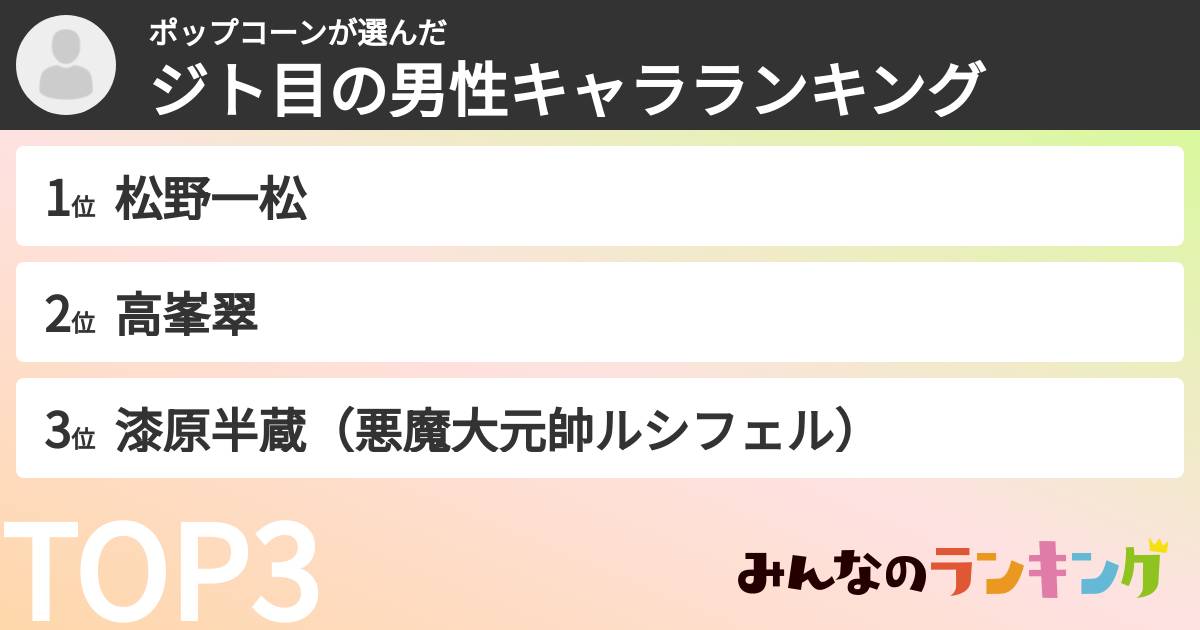 ポップコーンさんの「ジト目の男性キャラランキング」