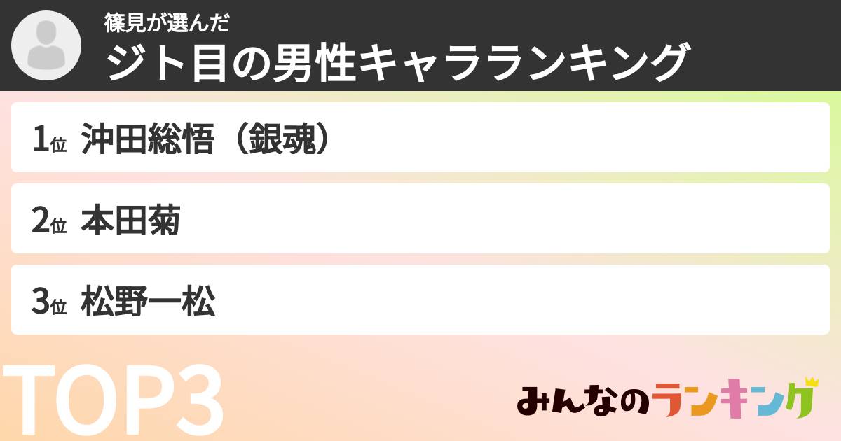 篠見さんの「ジト目の男性キャラランキング」