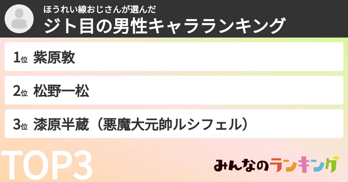 ほうれい線おじさんさんの「ジト目の男性キャラランキング」