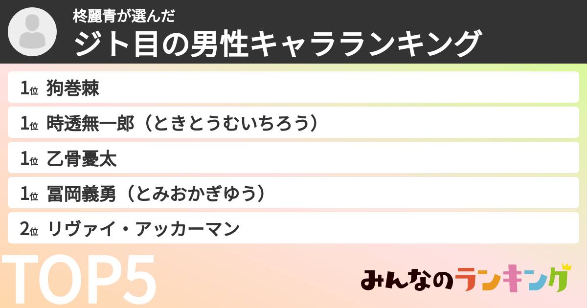 柊麗青さんの「ジト目の男性キャラランキング」