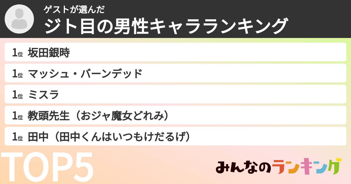 ゲストさんの「ジト目の男性キャラランキング」