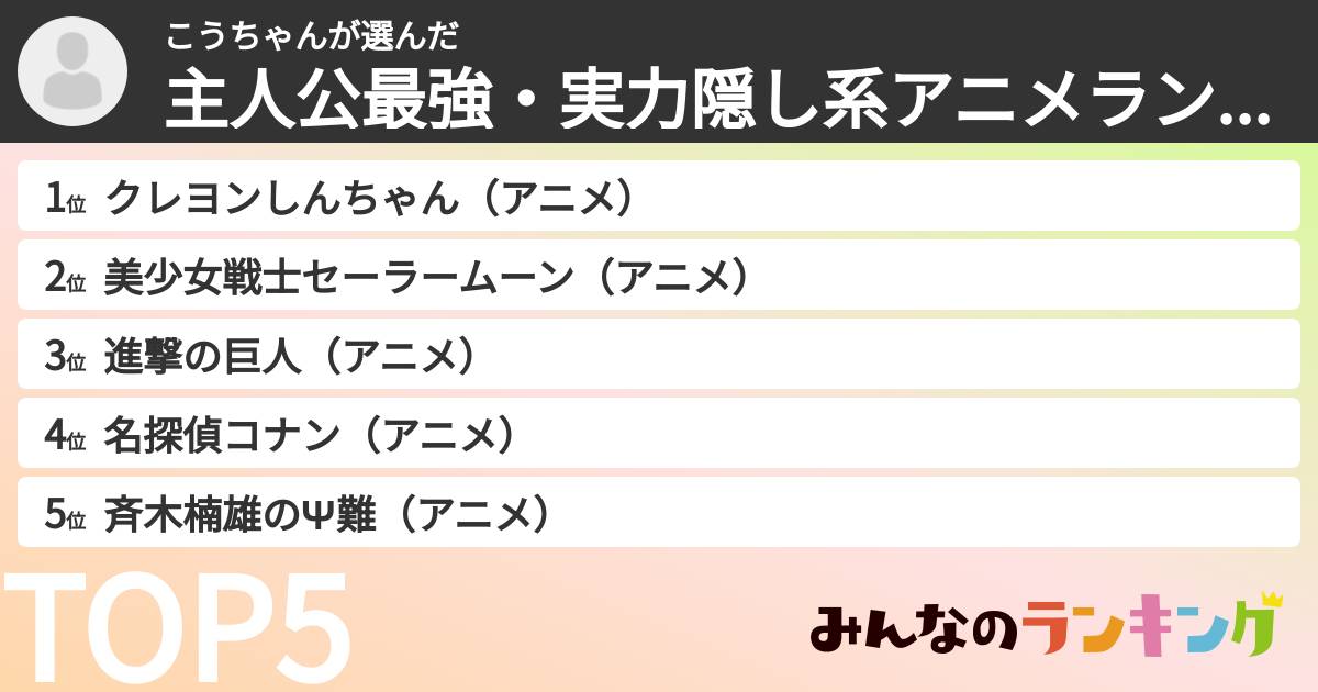 こうちゃんさんの「主人公最強・実力隠し系アニメランキング」