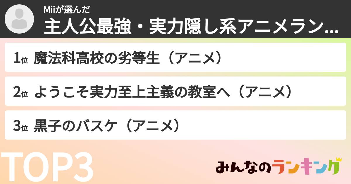Miiさんの「主人公最強・実力隠し系アニメランキング」