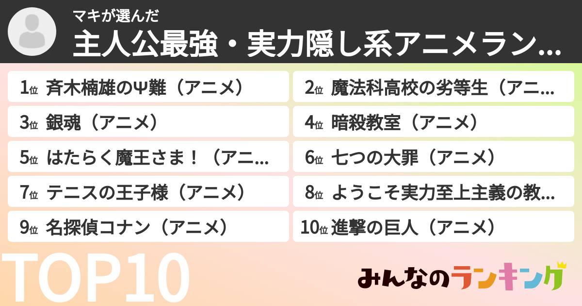 マキさんの「主人公最強・実力隠し系アニメランキング」