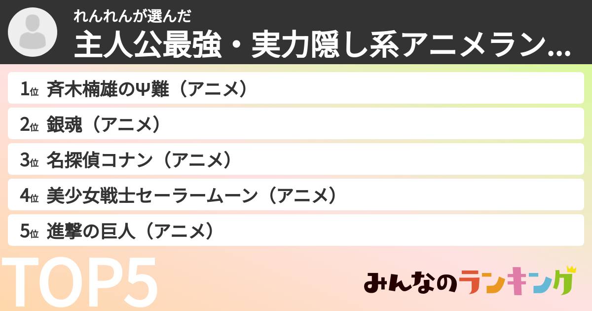 れんれんさんの「主人公最強・実力隠し系アニメランキング」